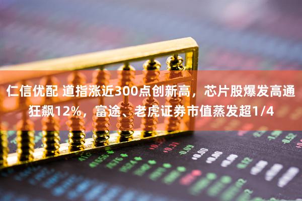 仁信优配 道指涨近300点创新高，芯片股爆发高通狂飙12%，富途、老虎证券市值蒸发超1/4
